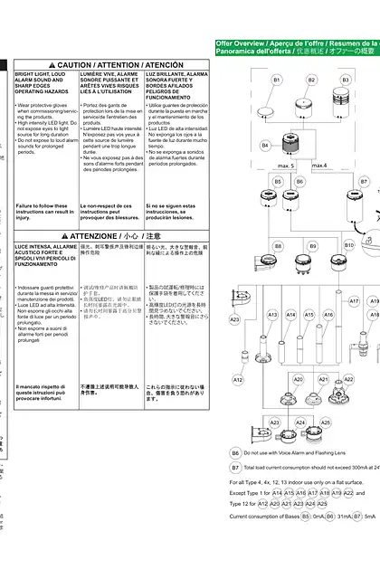 schneider施耐德Harmony XV6 - Tower Light Modular_ 说明书